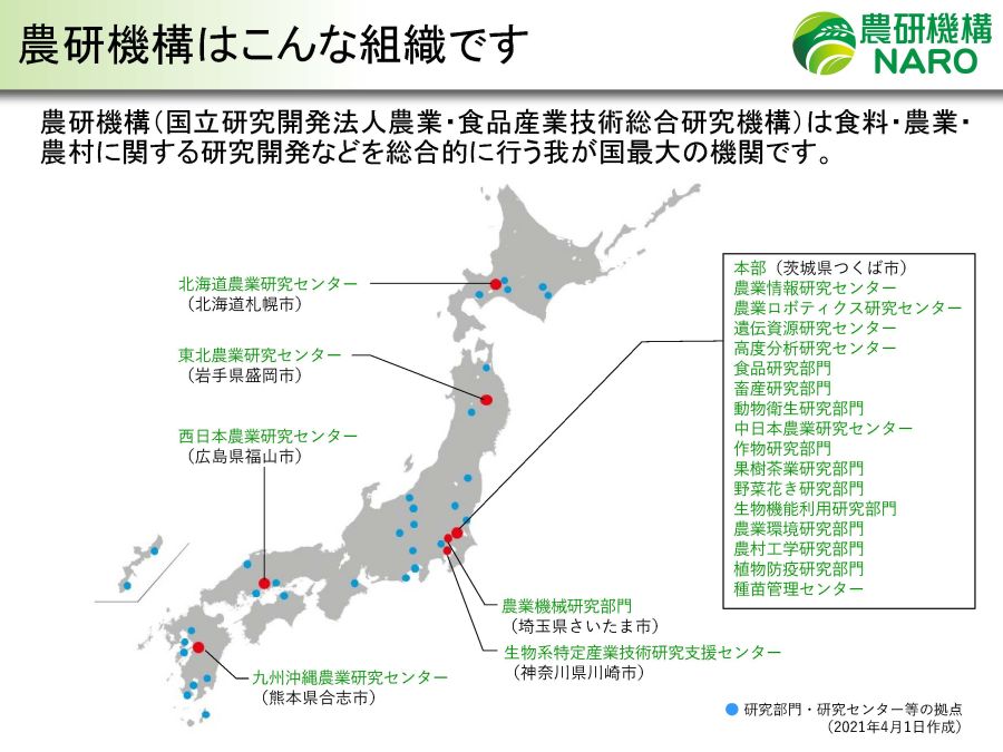 図1:農研機構はこんな組織です